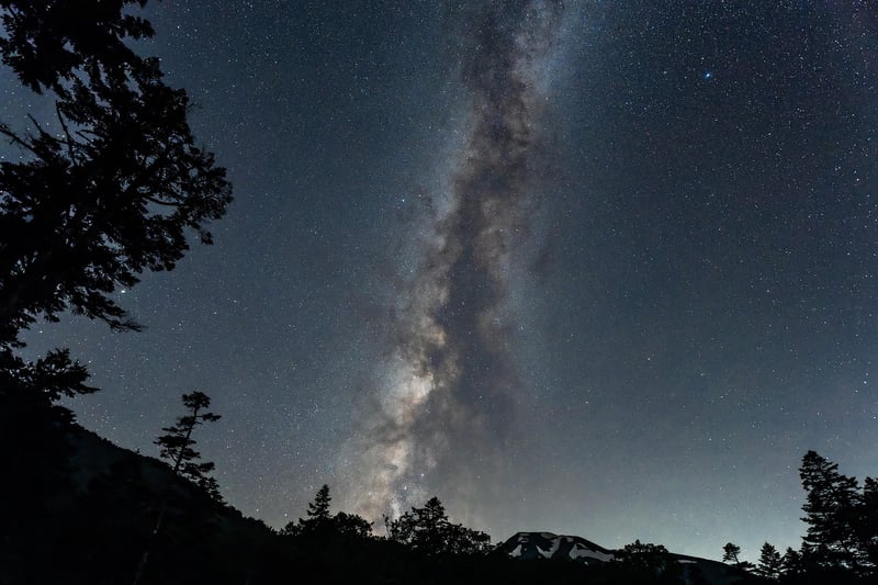 Cosmic Colors